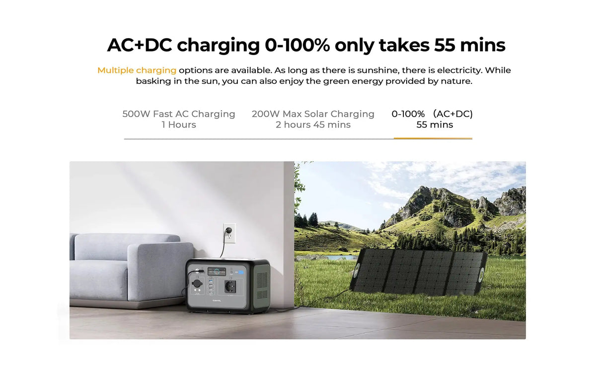 Oukitel 800W Portable Power Station 512Wh LiFePO4 Solar Generator, 1600W Peak, Lightweight Quiet Backup Power for Home Emergency Camping RV Outdoor Use
