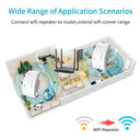 PIXLINK Wi-Fi Extender: Lightning-Fast Internet Boost Device