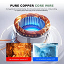 Horizontal Wind Turbine Kit