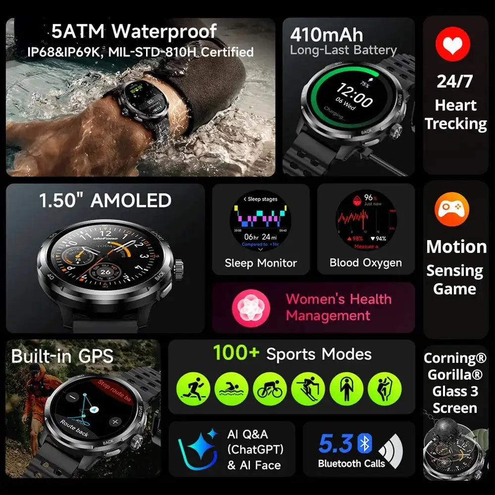 Ulefone Armor Pro Smart Watch GPS — product view 3