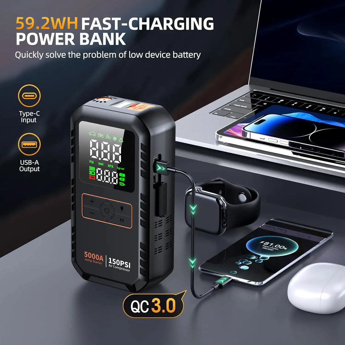 4-IN-1 Car Jump Starter with Air Compressor Peak 5000A Auto Battery Booster 150PSI Air Pump Portable Power Bank Tire Inflator