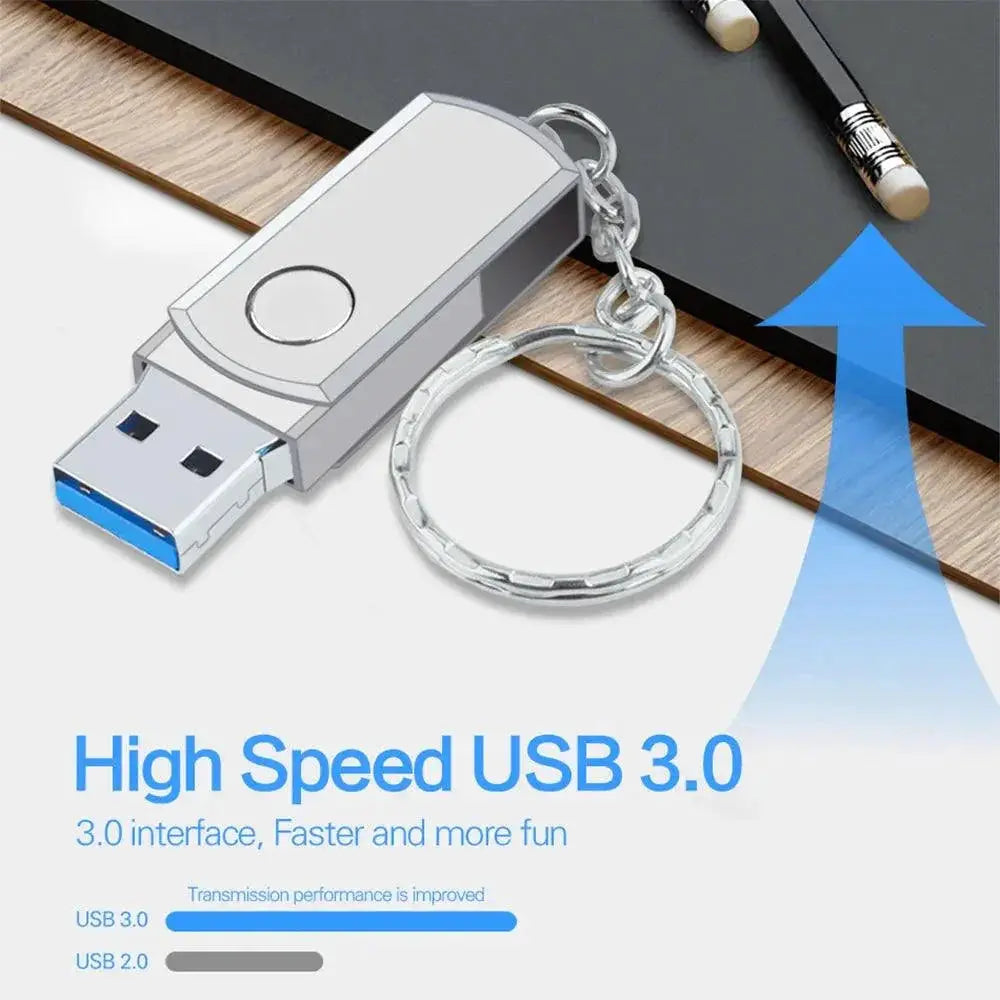 New Metal USB Flash Drive High Speed Storage Solution