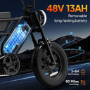 Urlife T16 Fat Tire Electric Bike 750W