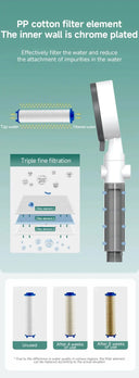 High Quality 8 Mode Shower Head Water Filter Adjustable High Pressure Shower