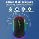 Silent Keyboard and Mouse for Office Use