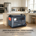 OSCAL Portable Power Station