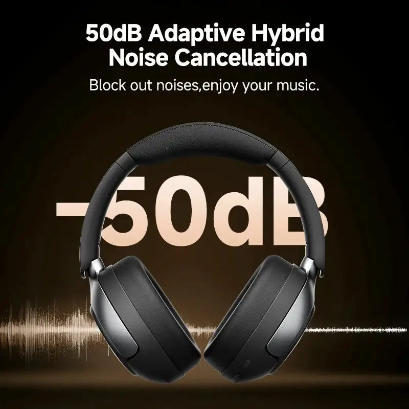 QCY H3 PRO ANC Bluetooth Headphones Adaptive ANC Headset 50dB Active Noise Cancelling LDAC Hi-Res Wireless Earphone 55H Playtime