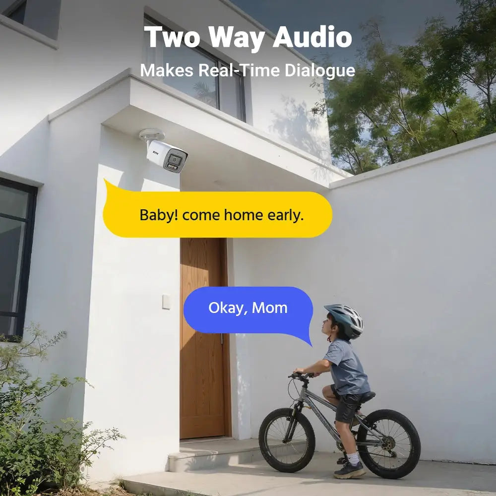 Annke Security Camera Set — product view 5