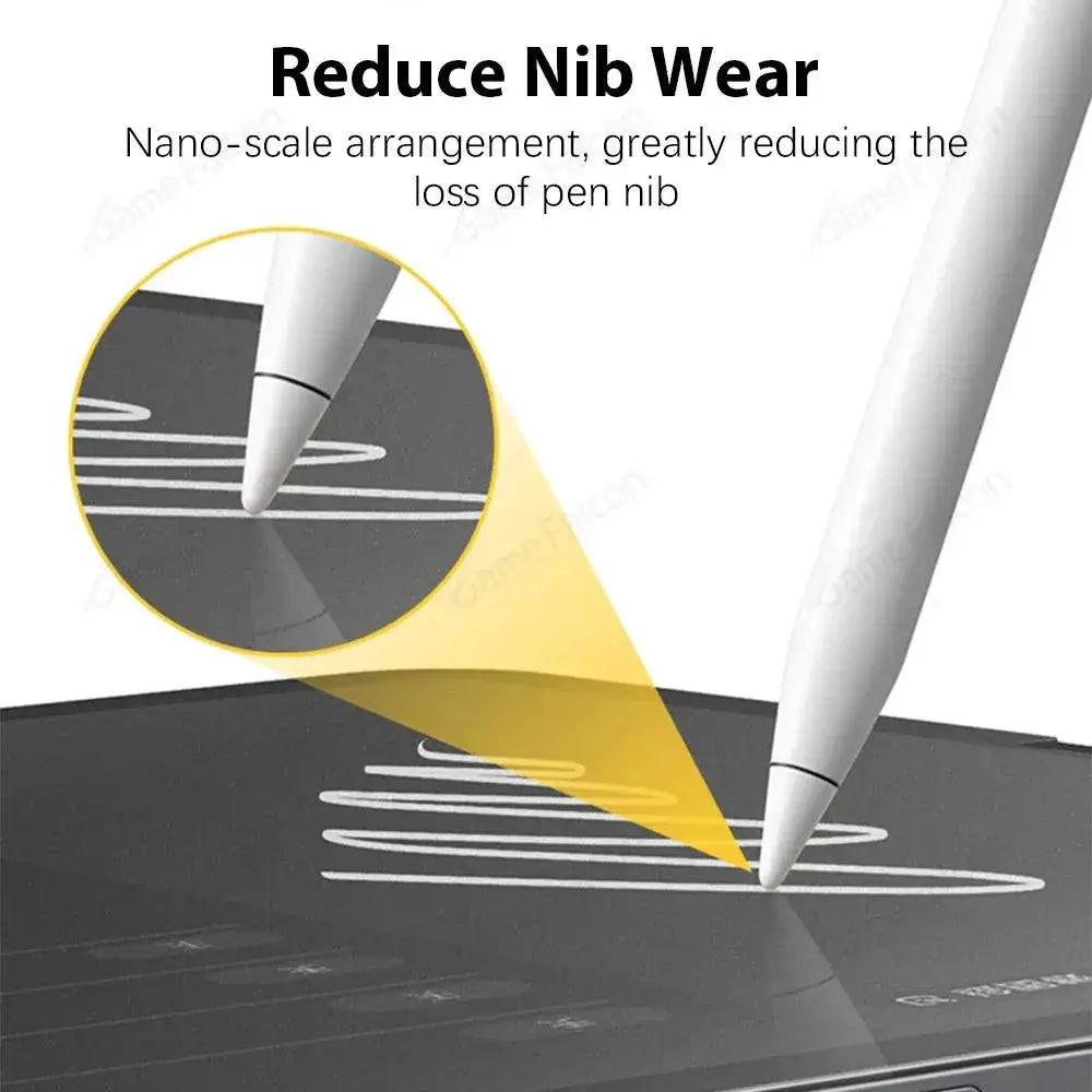 Matte Paper Screen Protector for iPad with Protection