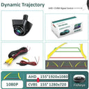 Car Rear View Camera for Safer Parking