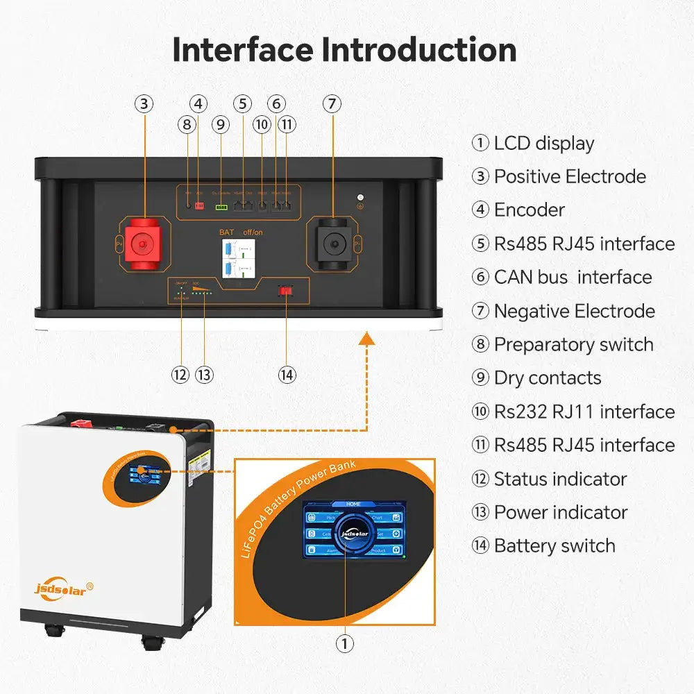 Jsdsolar Battery for Solar Energy Storage — product view 8