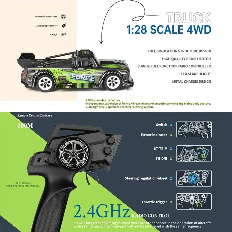 WLtoys 1:28 284131 284161 2.4G Racing Mini RC Car Pro