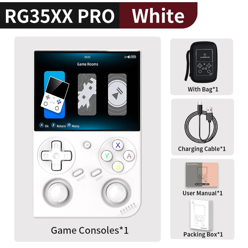 Anbernic Game Console for Fun