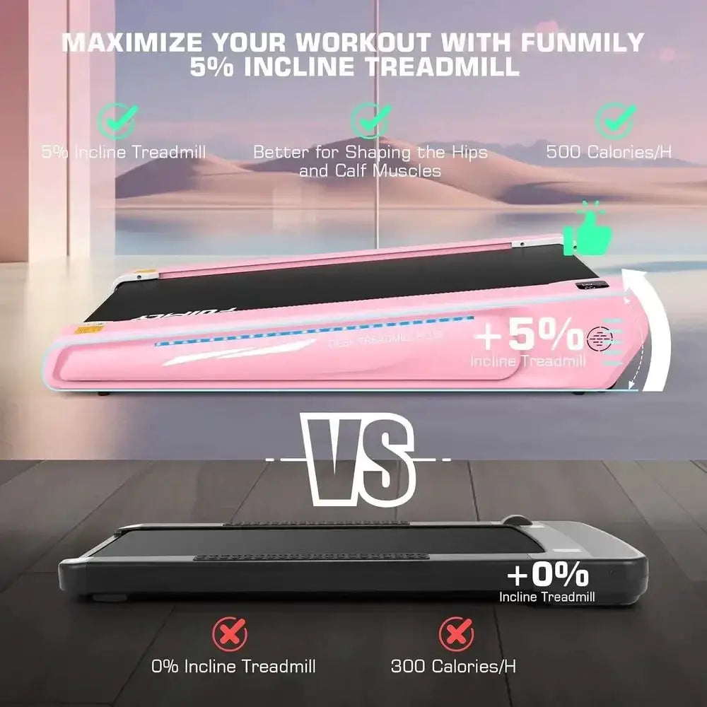 Compact 2.5 HP Walking Pad With 5 Percent Incline Under Desk