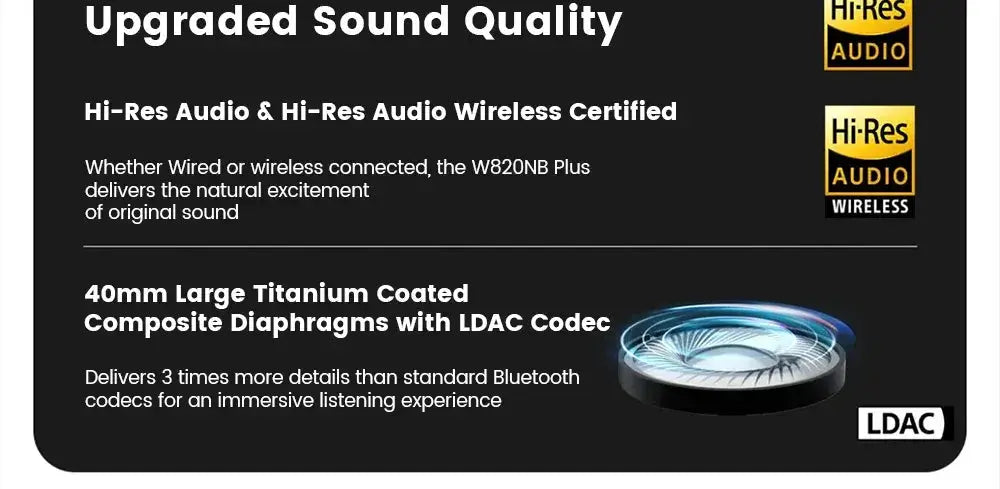 Hi-Res Over-Ear Headphones for Commuters — product view 16