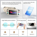 Retro Handheld Console Anbernic RGVITA Android