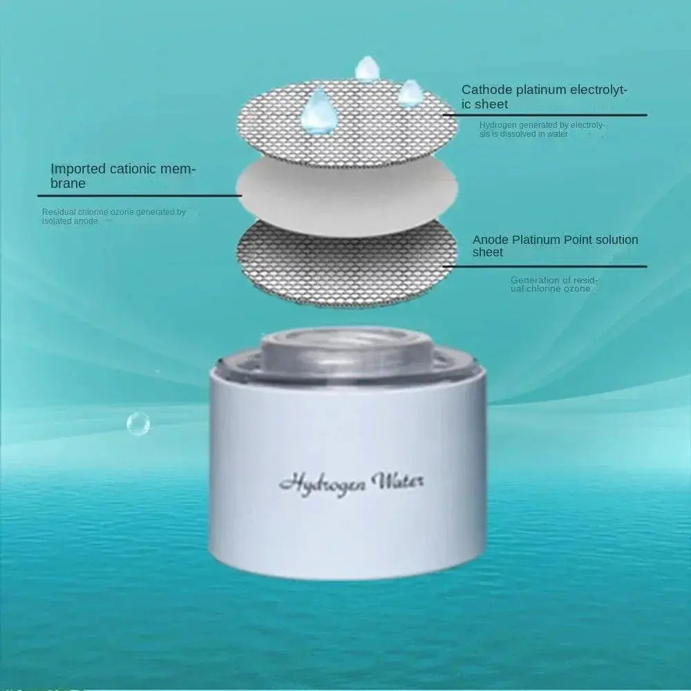 Hydrogen Water Generator With Advanced Technology For Health