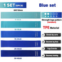 5 Piece Portable Resistance Bands Set For Gym And Yoga