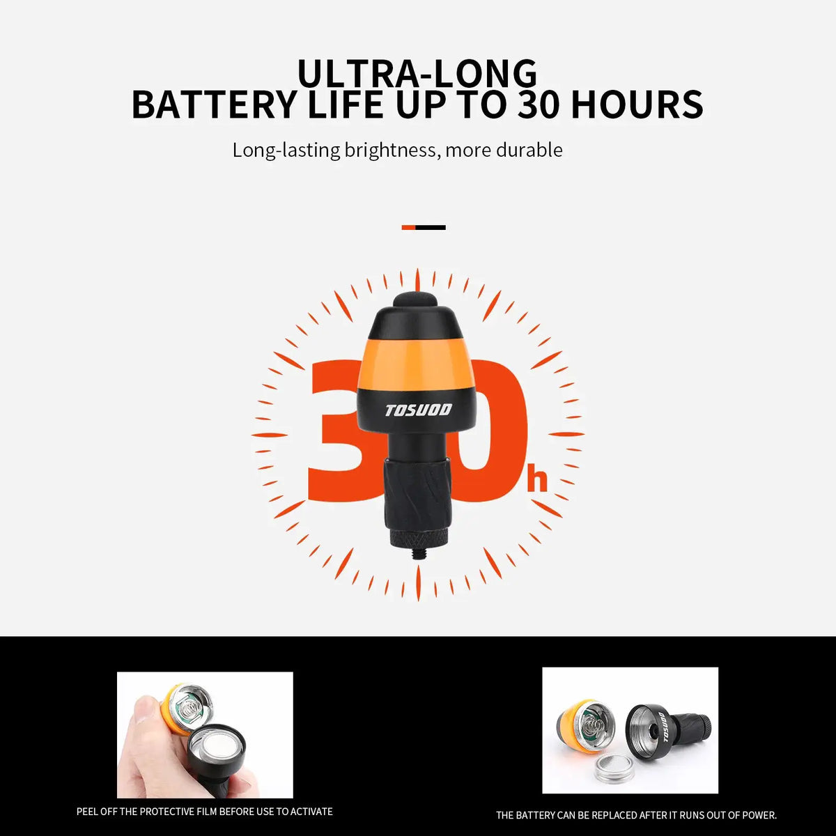TOSUOD Bicycle Light Plug Light LED Intelligent Turn Signal Warning Light Mountain Handle Blockage Handle Bicycle Light