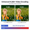 Smart Security Camera for Homeowners