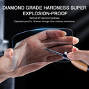 iPhone 14 Pro Max Privacy Glass Anti-Spy Shield 3 Pack