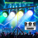 RGBW LED Par Light For Party And Stage Lighting