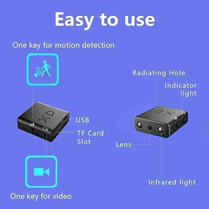 New XD HD 1080P Mini Camera No Wifi Infrared Night Vision Micro Security Camcorder Motion Detection Home Indoor Surveillance Cam