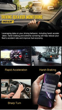 Real-Time 4G Dash Cam for Fleet Managers Tracking.