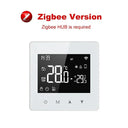 Avatto Boiler Thermostat - Remote Access
