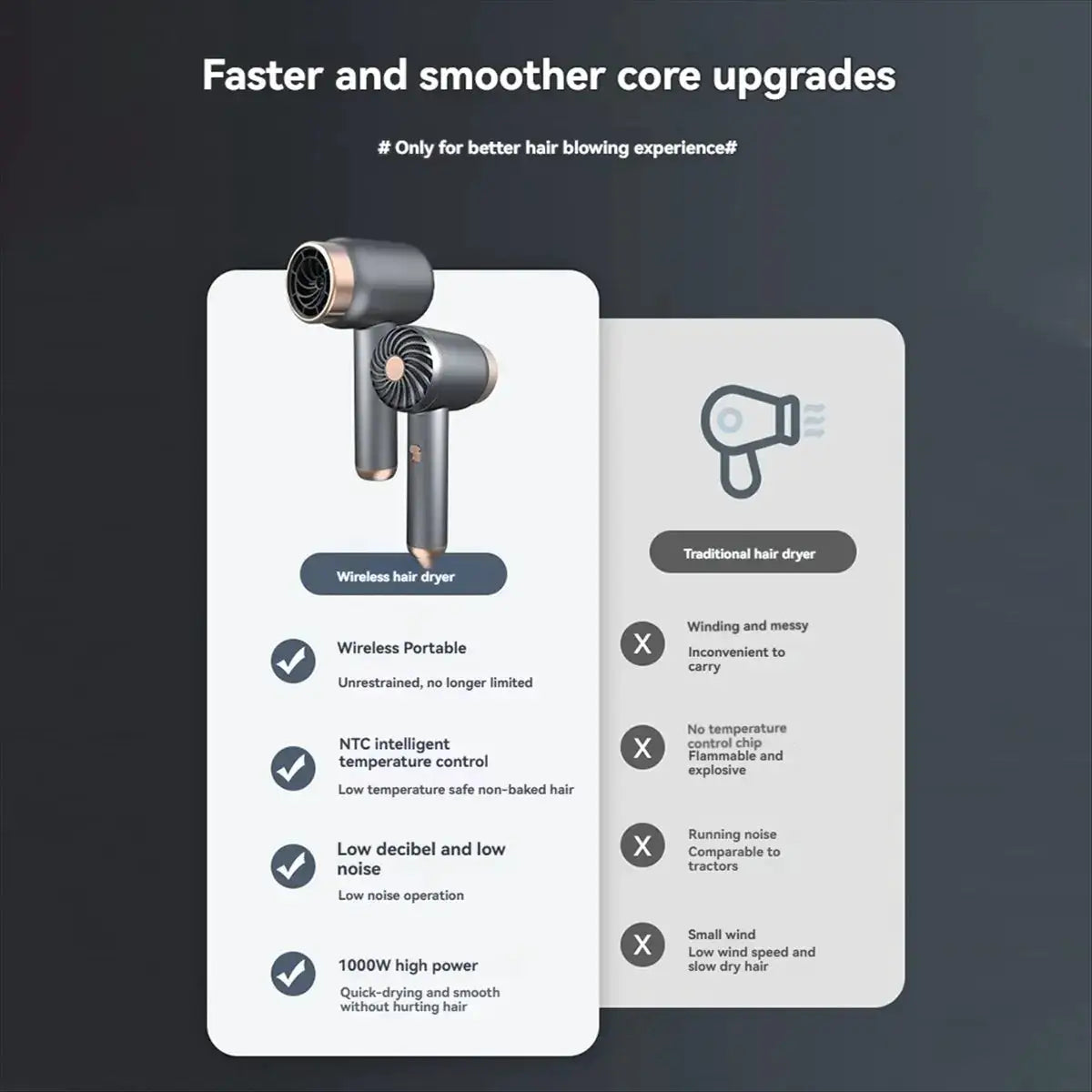 Lightweight Cordless Hair Dryer — product image 2