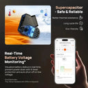 4K Dash Cam For Everyday Drivers Gps
