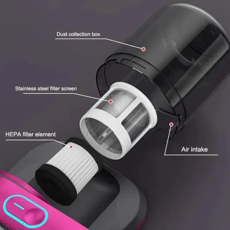 Wireless Mattress Vacuum With UV-C Technology Deep Clean