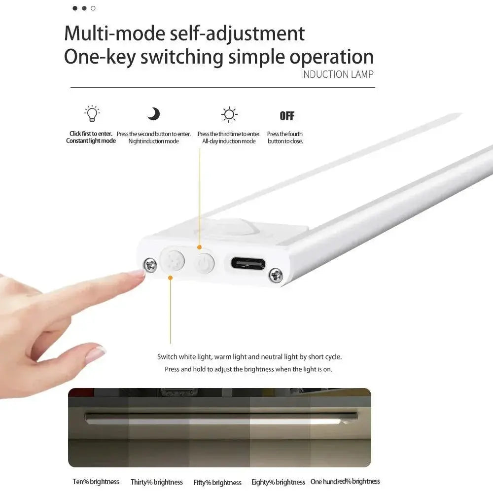 Ultra Thin Motion Sensor LED Night Light Easy Install