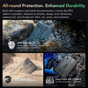 Oukitel RT3 Mini Rugged Tablet 4GB RAM 64GB Storage Specs