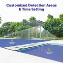 Sannce 6PC 5MP Wifi Cam NVR Kit