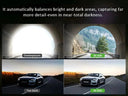 4K Dash Cam for Safer Driving with HDR