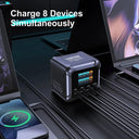 420W GaN Charger - Multi Device Fast Charging