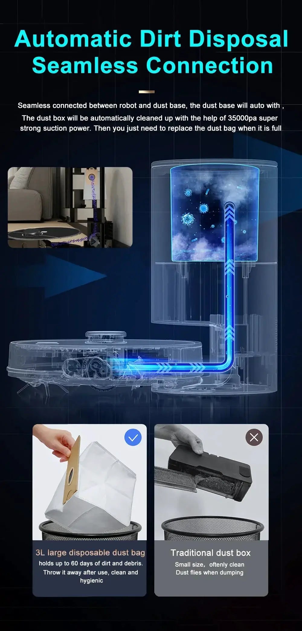 ABIR R30 Self Empty Floor Robot Vacuum Cleaner Pro - OurLum.com