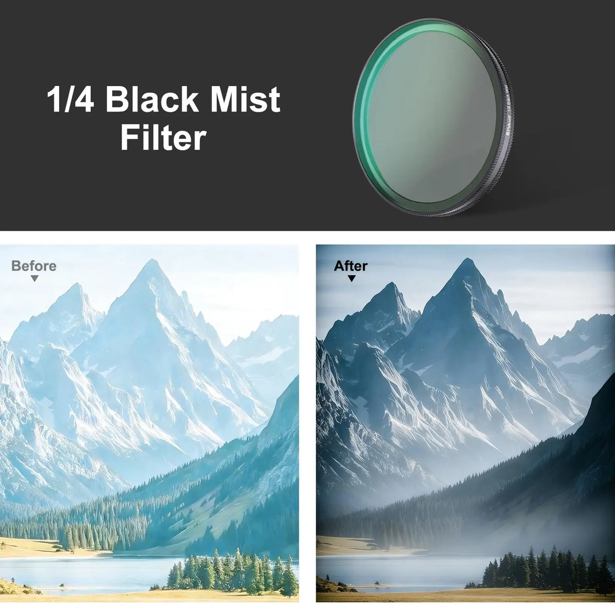 Puluz Optical Glass Camera Filter