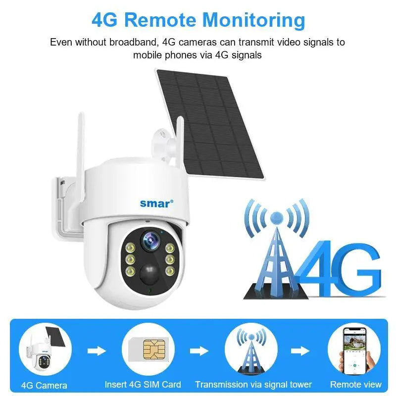 Solar Powered 4MP PTZ IP Security Camera With Night Vision