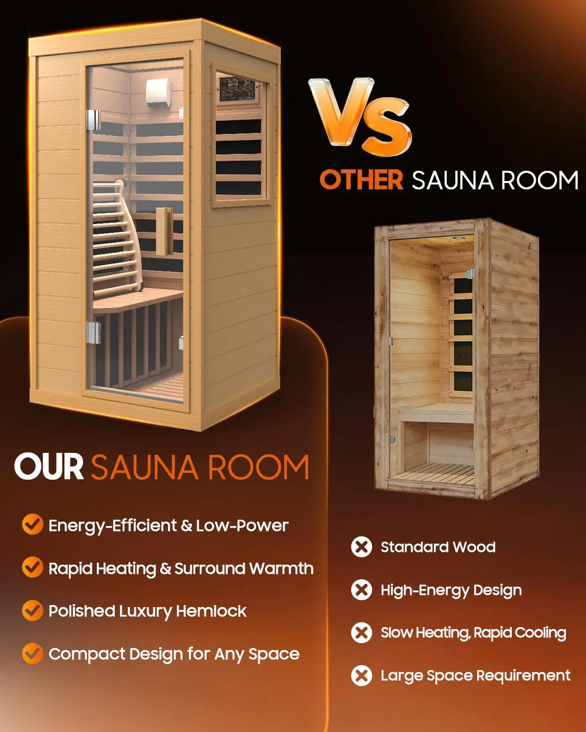 Hemlock Infrared Sauna Room