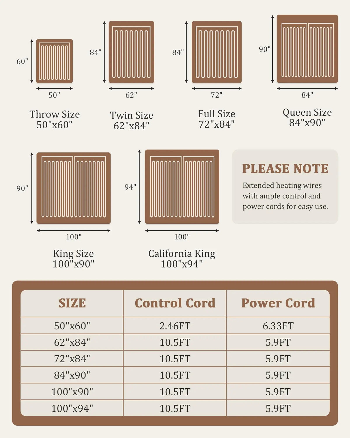 Electric Inch Heated Throw
