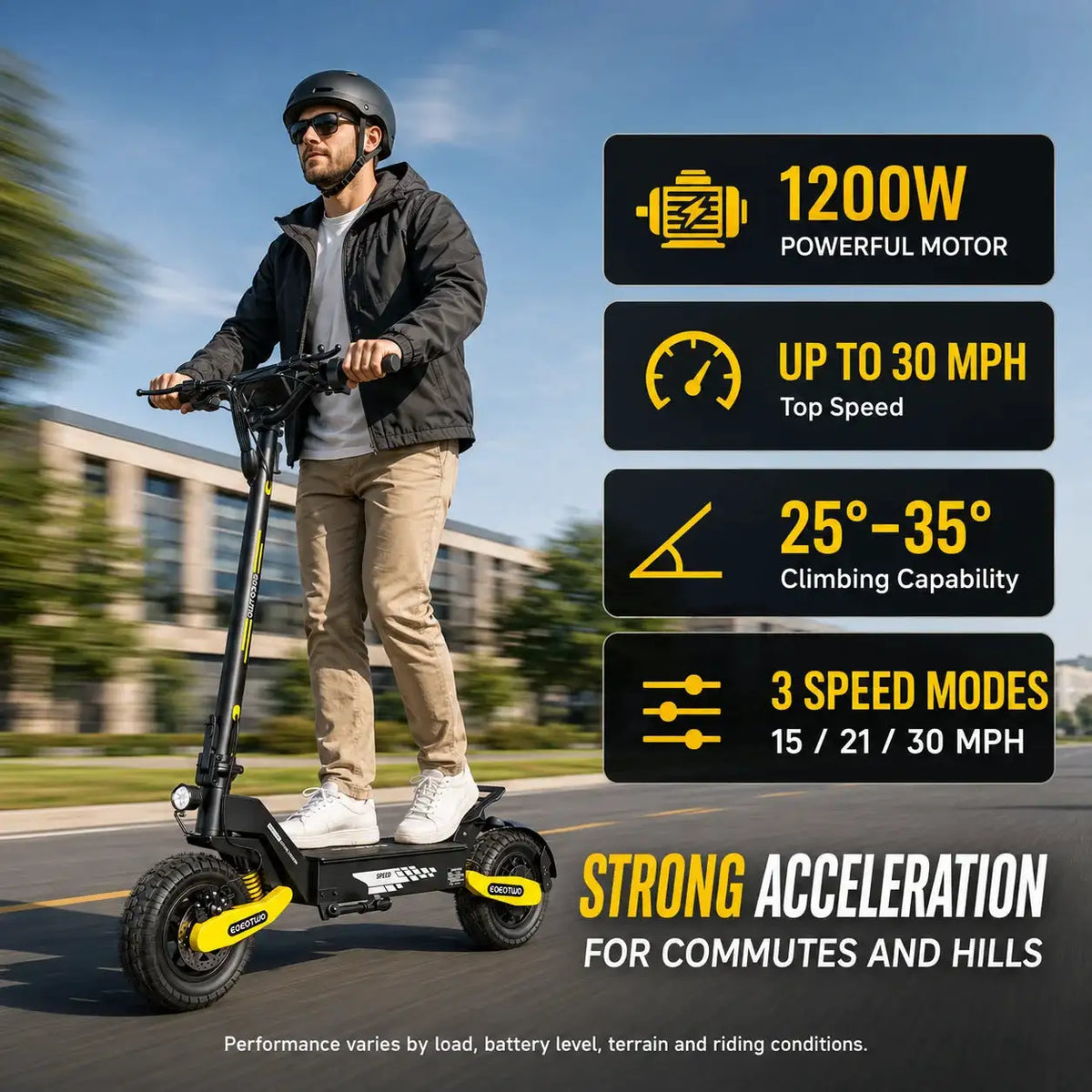 EOEOTWO Off Road Electric Scooter — product view 3