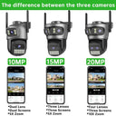 Camera for Homeowners Outdoor Security