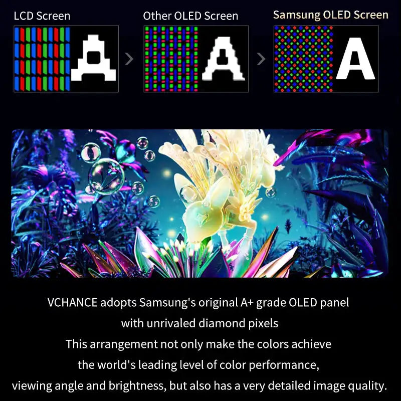 VCHANCE 13.3'' OLED Portable Monitor 1920x1080p Metal Frame with Stand 100%DCI-P3 Office Travel Display Extender for Laptop Mac