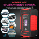 Car Battery Charger - Smart Repair And Fast Charge