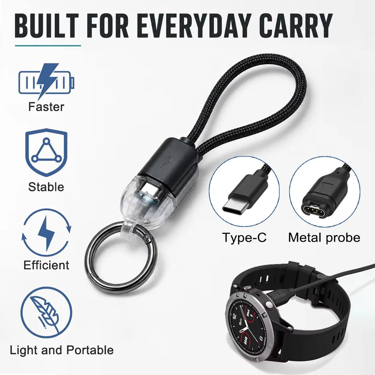 Mini USB Lanyard Charging Cable