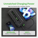 Ampbank 12V Jump Starter - Portable Power Bank