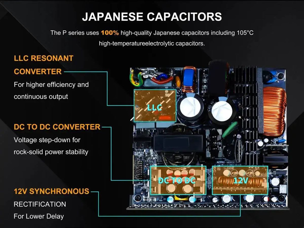 Sama 1200W Atx 3.1 Power Supply