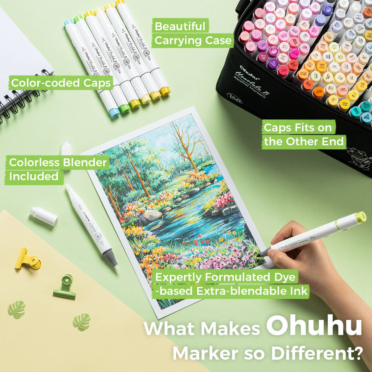 Ohuhu Honolulu Marker Set Colors — product view 3